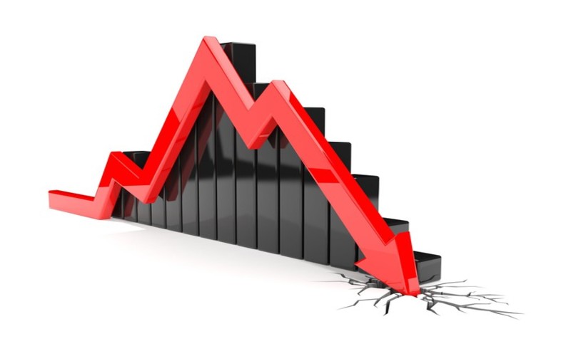 i2i News TrivandrumBusiness,stock market,goes down,covid 19,lock down,i2inews