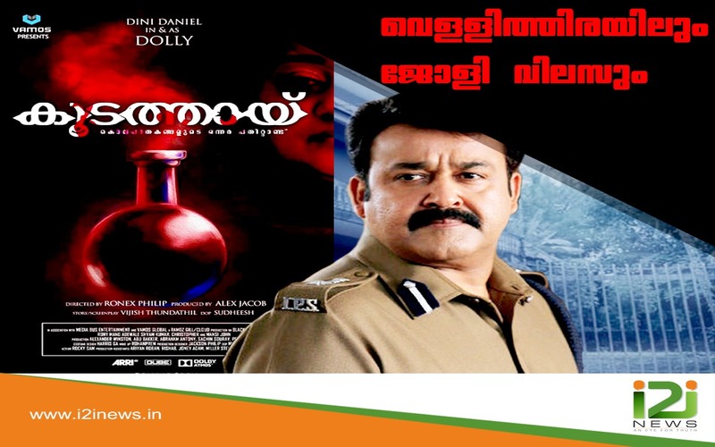 i2i News Trivandrum
