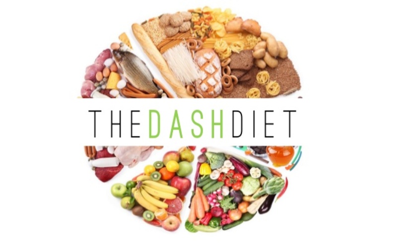 i2i News Trivandrum, foodand fit, the dash diet, i2inews 