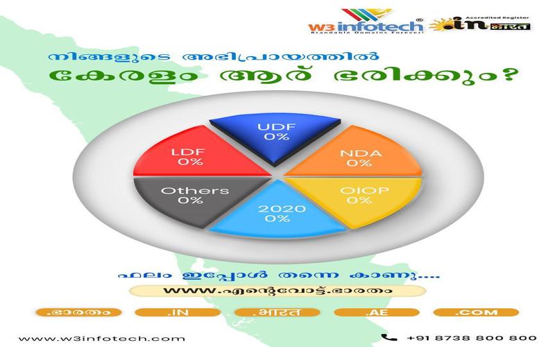 i2i News Trivandrum