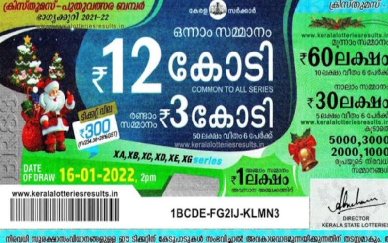 i2i News Trivandrum